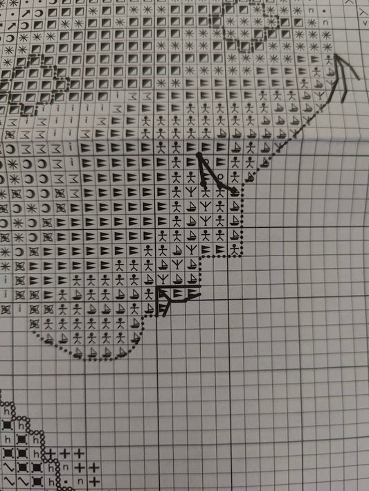 Sådan læser du et broderi mønstre